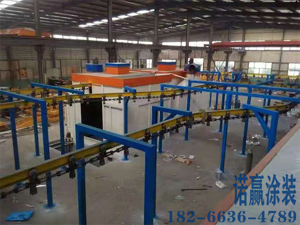 涂裝設(shè)備按行業(yè)的分類
